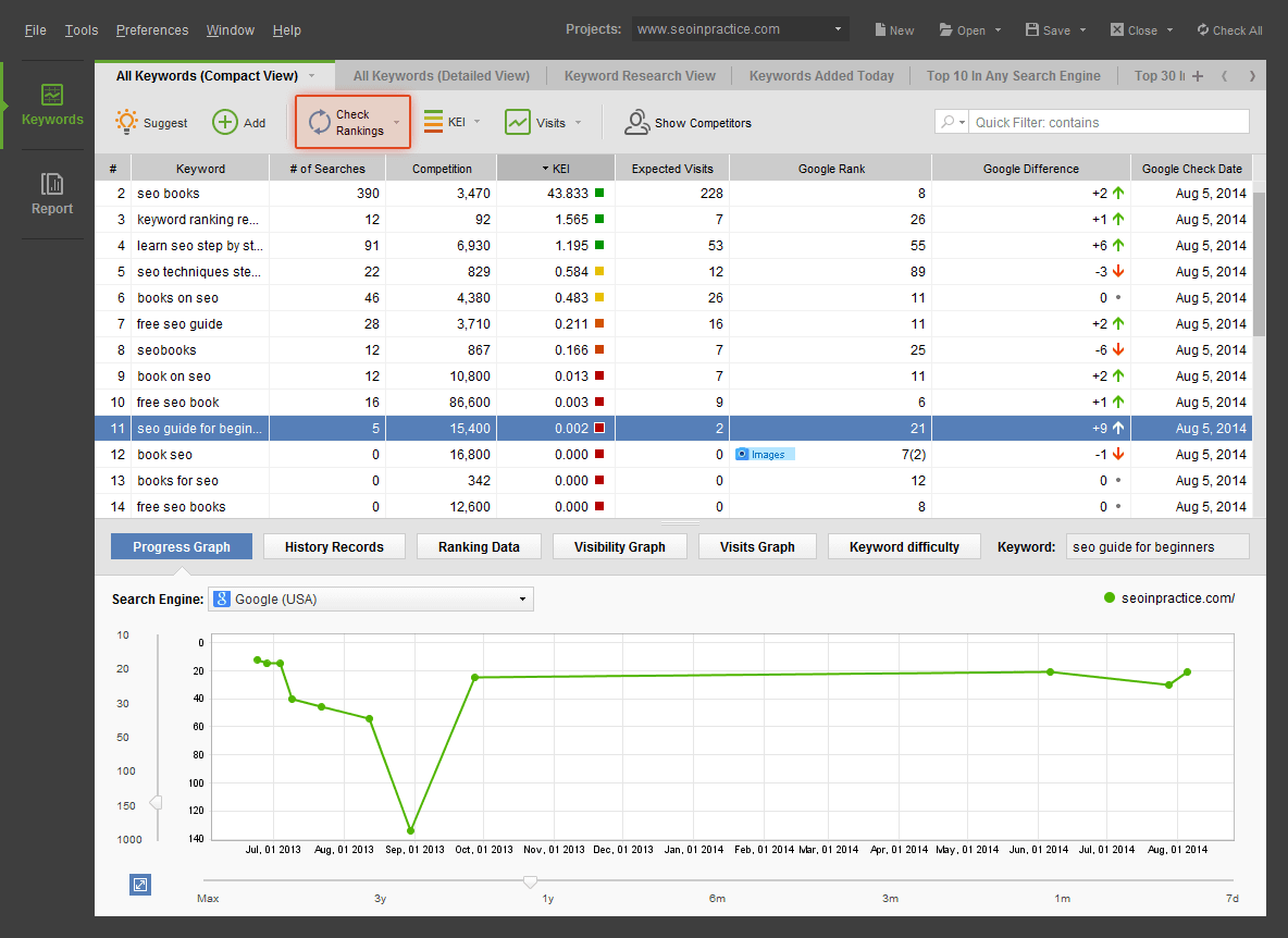 Check Rankings With Rank Tracker Enterprise Software