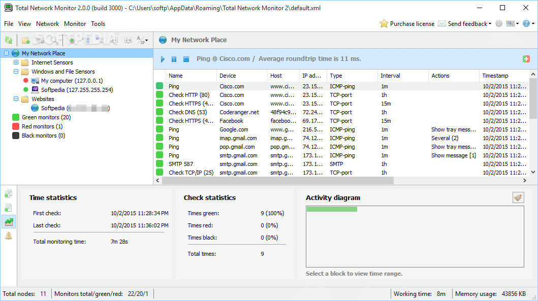 Total Network Monitor Pro With Keys For Windows Free Download