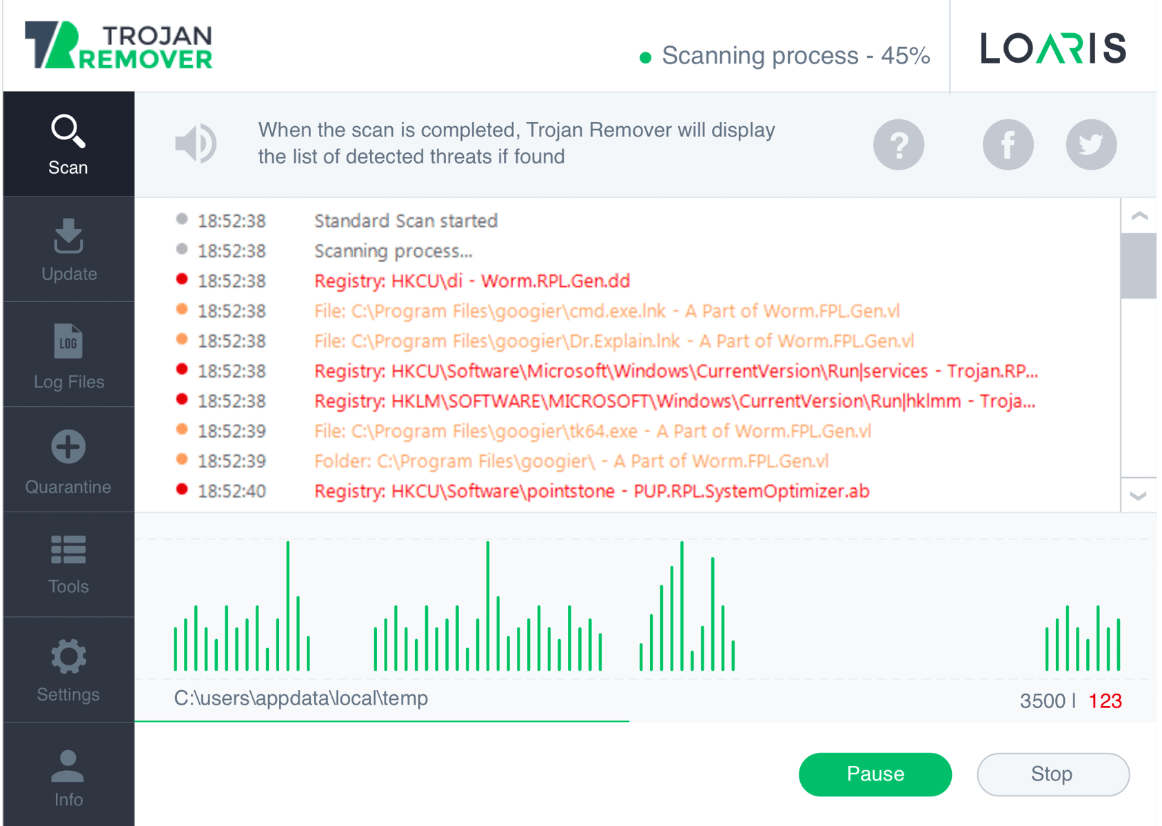 Loaris Trojan Remover V3.1.26.1477 Best Trojan And Virus Remover Software