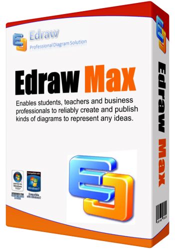 Edrawsoft Edraw Max Is A Flowchart &Amp; Diagramming Maker Software