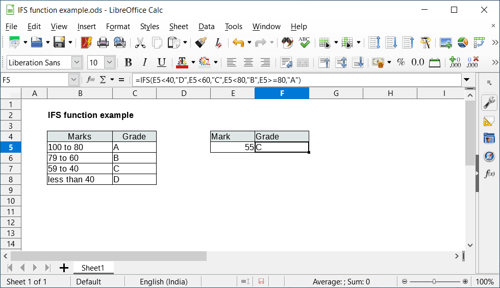 Libreoffice Download Crack + Patch + Serial Keys + Activation Code Full Version