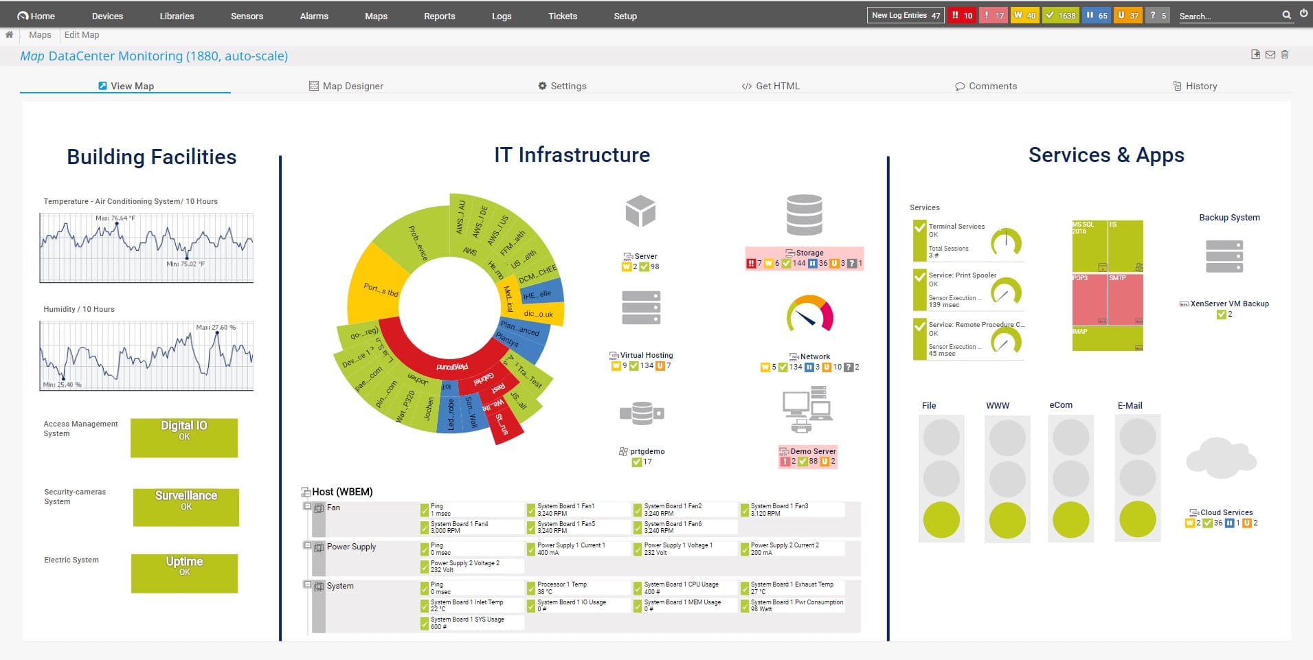 Prtg Network Monitor Software