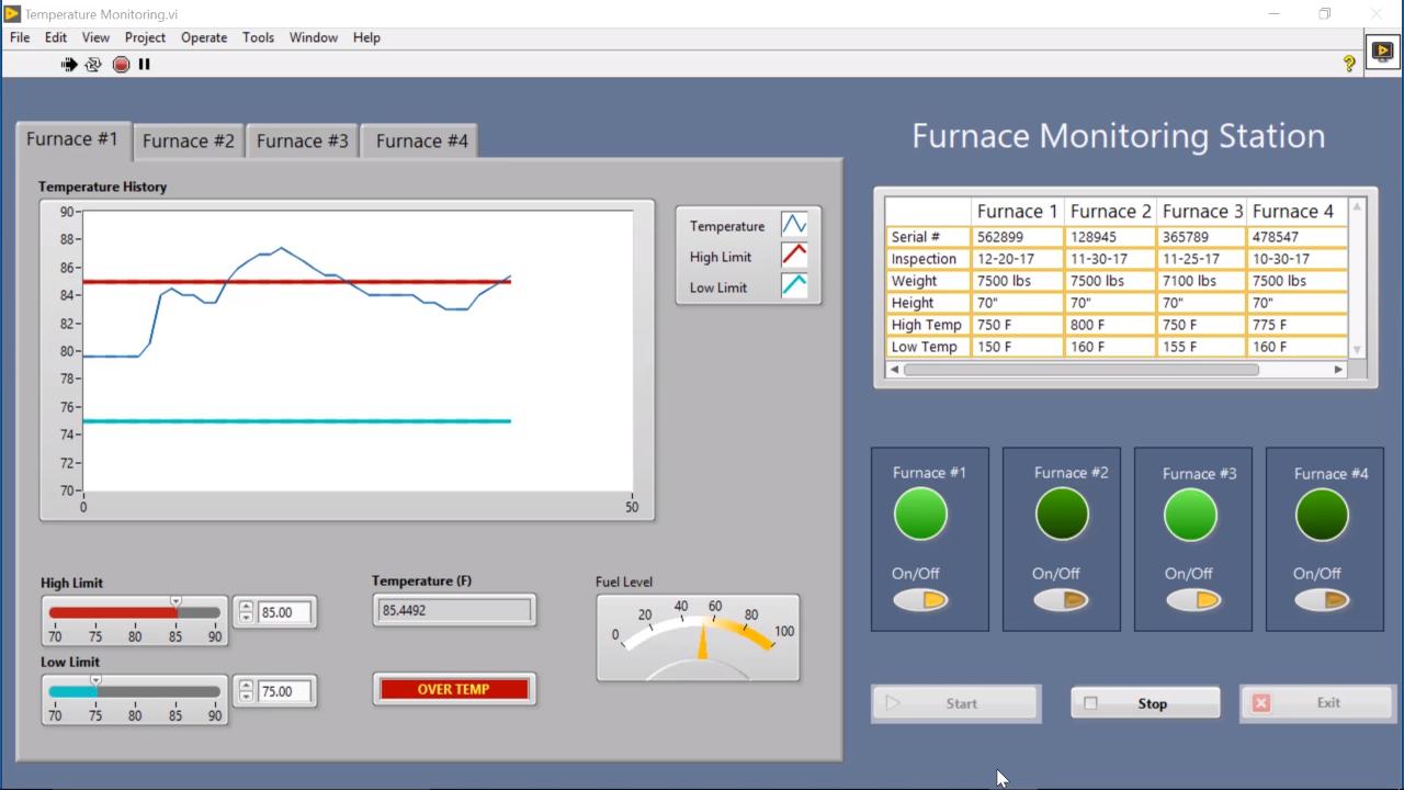 Ni Labview 2021 Activation Code Full Version For Windows Free Download