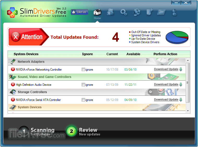 Slimware Slimdrivers Update Software Full Version