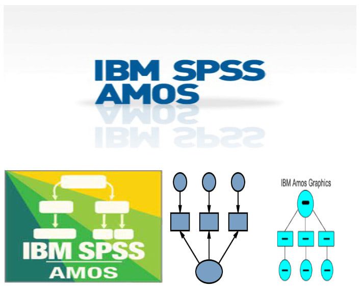 Structural Equation Modeling Menggunakan Ibm Spss Amos