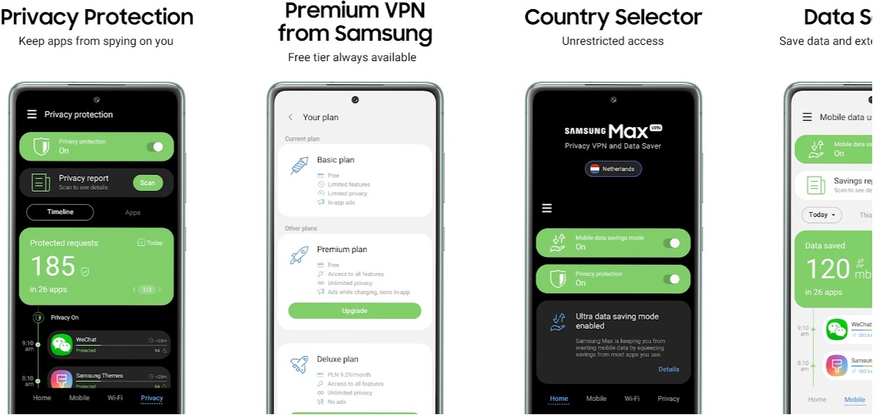 Samsung Max Vpn Premium Apk