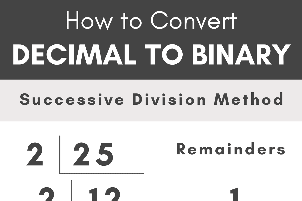 Download Decimal To Binary Converter Full Version