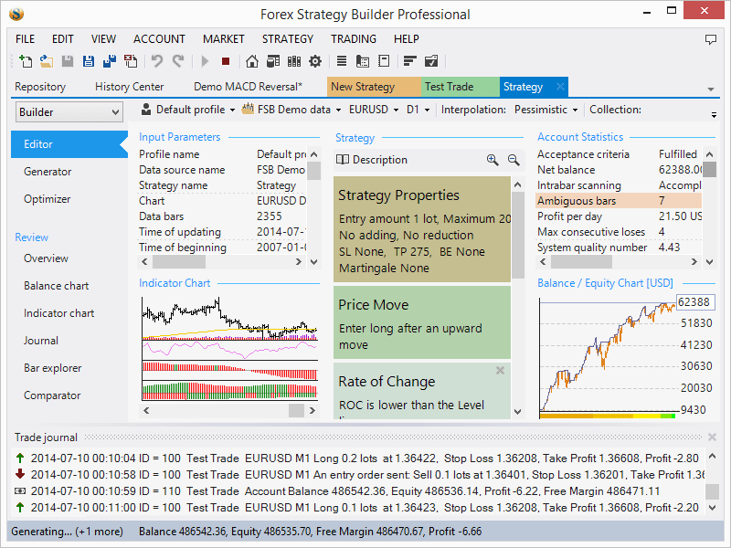 Forex Strategy Builder Pro Free Download Full Version