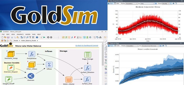 Download Goldsim 2022 Full Version