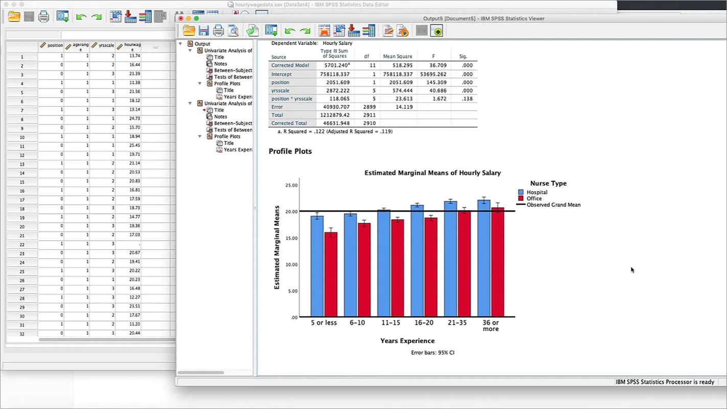 Ibm Spss Statistics 2021 Serial Keys Crack + Patch + Serial Keys + Activation Code Full Version 12