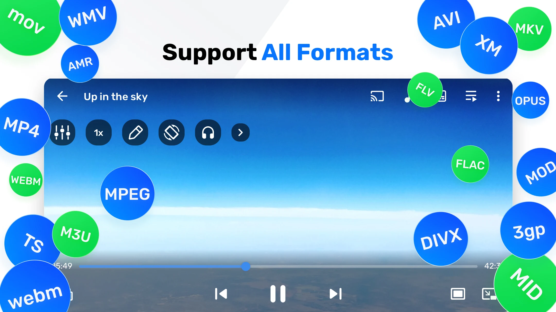 MX Player Pro Premium MOD APK