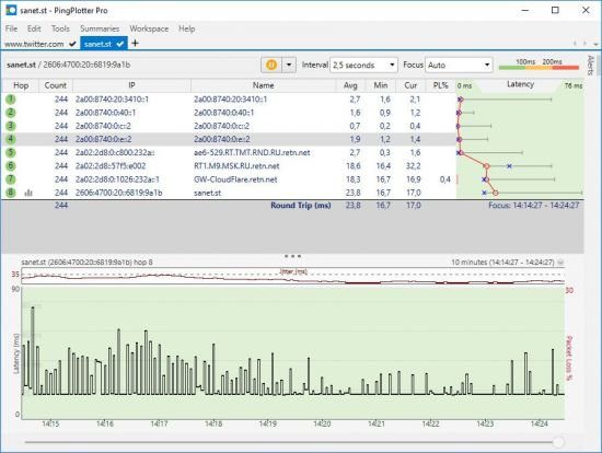 Pingplotter Professional With Activation Code Free Download